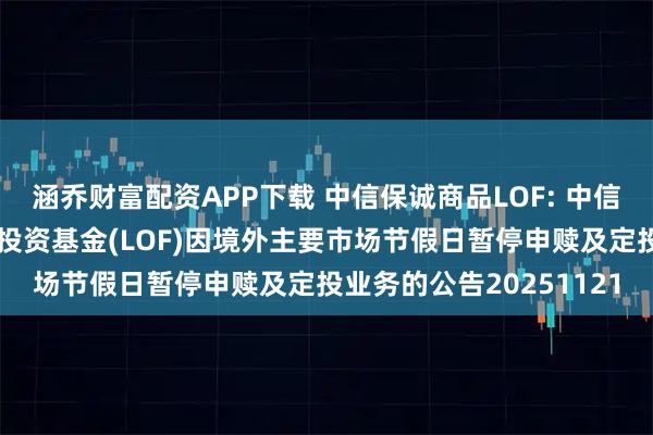 涵乔财富配资APP下载 中信保诚商品LOF: 中信保诚全球商品主题证券投资基金(LOF)因境外主要市场节假日暂停申赎及定投业务的公告20251121